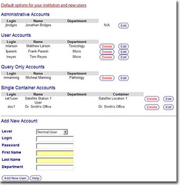 Account Types