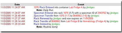 Specimen History Log